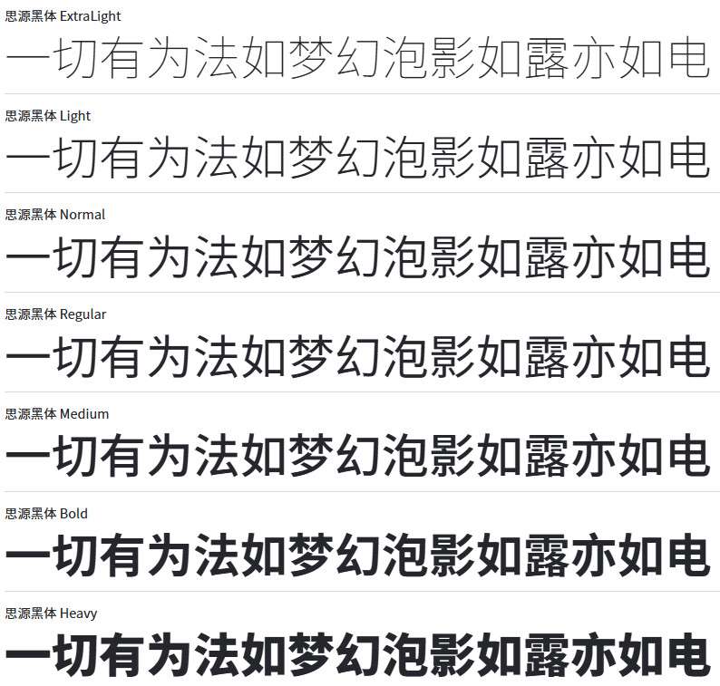 思源黑体字符映射表